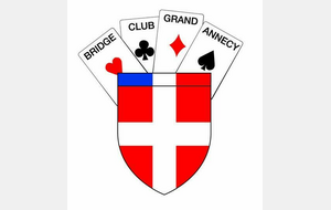 Bridge Club du Grand Annecy